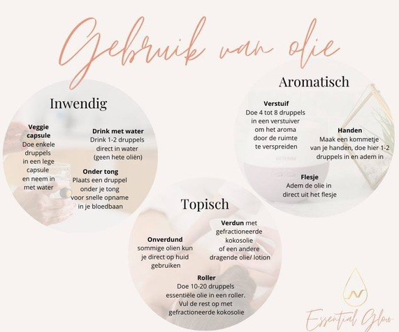 voedingsadvies massage zwolle gebruik van olie