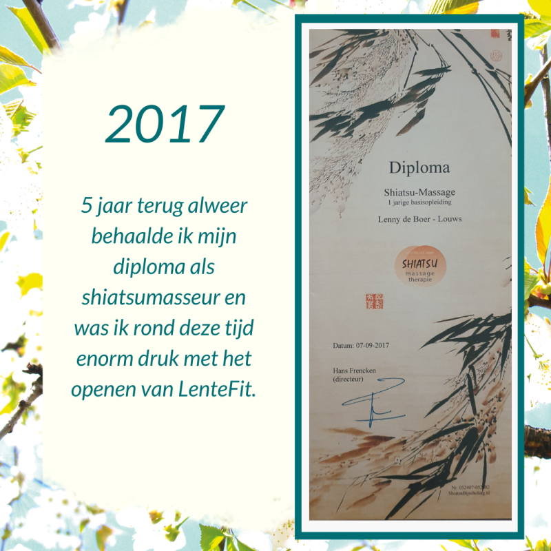 voedingsadvies massage zwolle shiatsumassage diploma 1